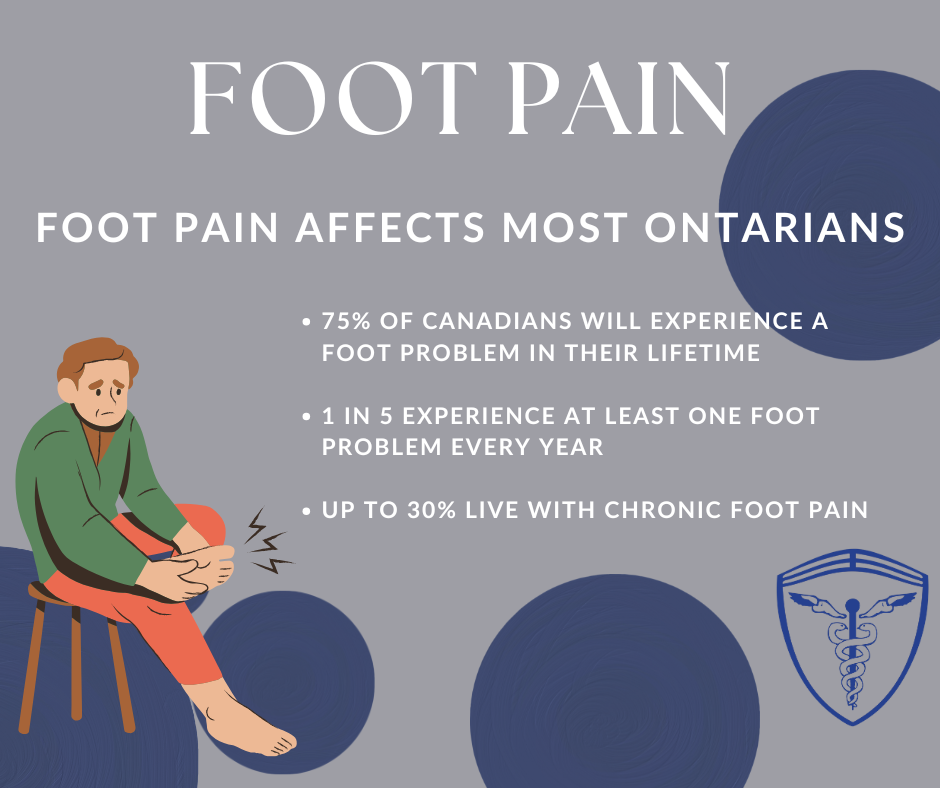 2026_Foot_Health_Month/2026_FHM_1FB.png