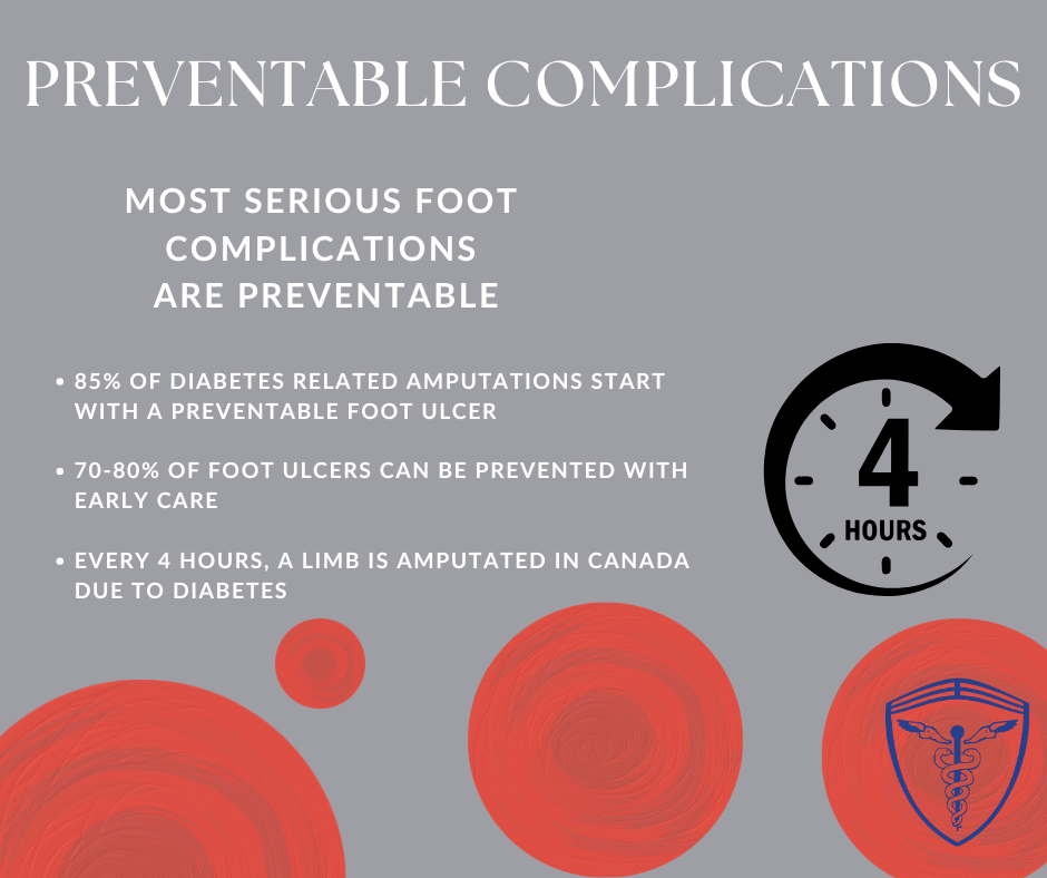 2026_Foot_Health_Month/2026_FHM_2FB.png